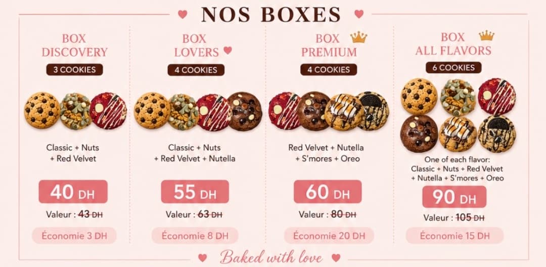 Discounted boxes